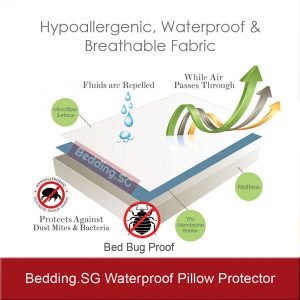 Waterproof Pillow Protectors