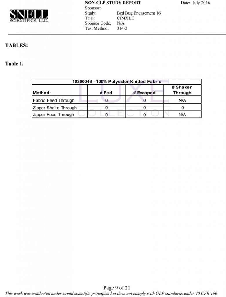 Bed Bug Proof Mattress Cover Test Report Pg9