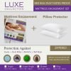 Bed Bug Mattress Protector Set