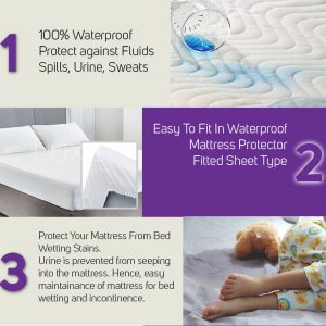 Bed Wetting Mattress Protector